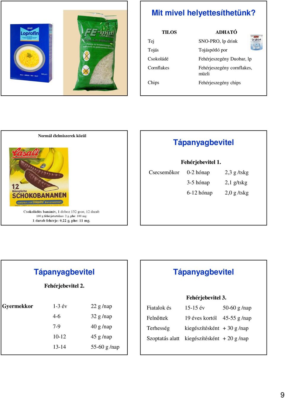 chips Normál élelmiszerek közül Tápanyagbevitel Fehérjebevitel 1.