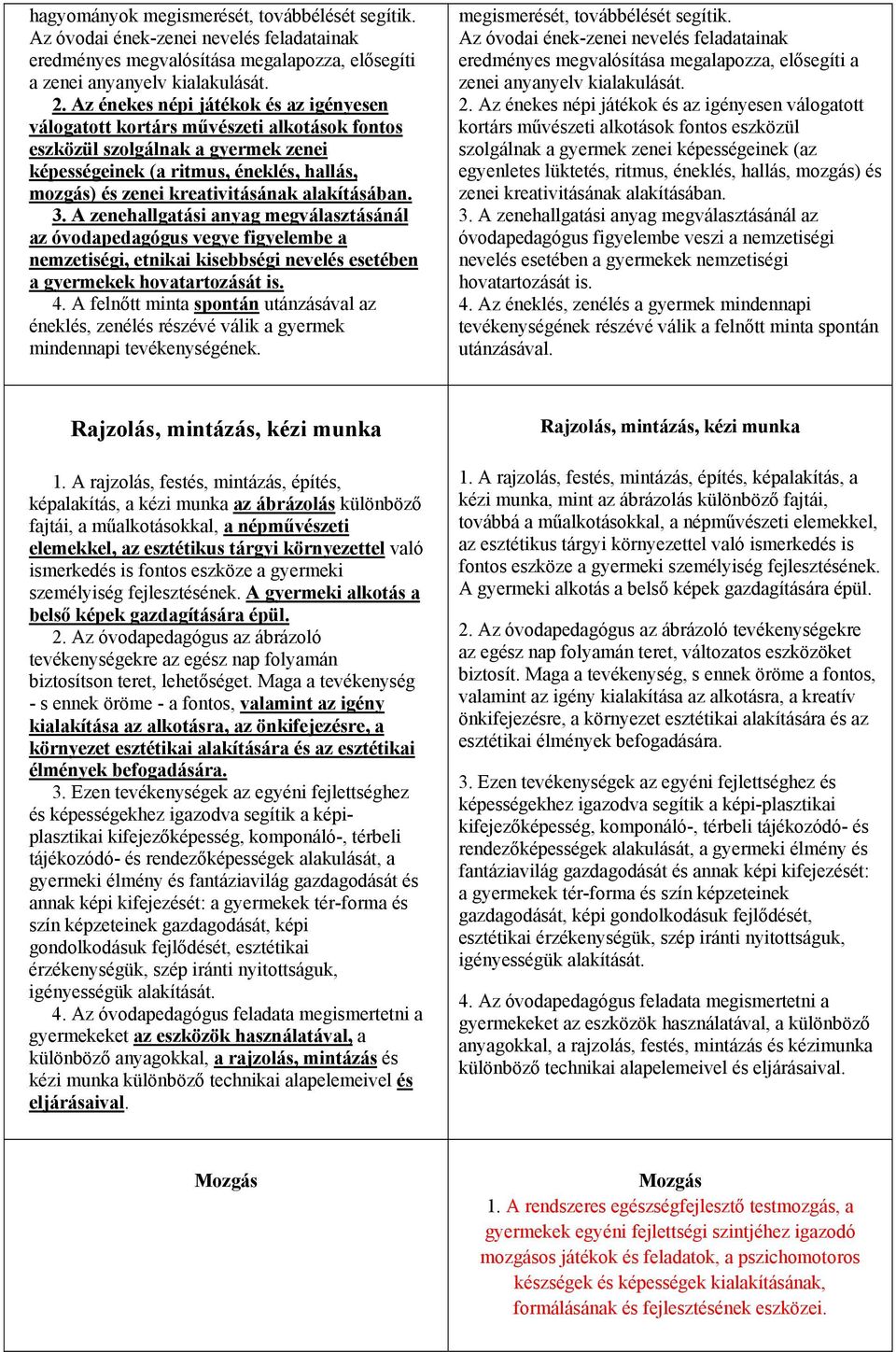 alakításában. 3. A zenehallgatási anyag megválasztásánál az óvodapedagógus vegye figyelembe a nemzetiségi, etnikai kisebbségi nevelés esetében a gyermekek hovatartozását is. 4.