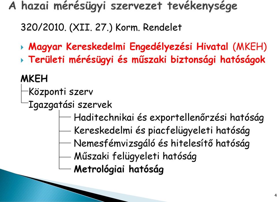 műszaki biztonsági hatóságok MKEH Központi szerv Igazgatási szervek Haditechnikai és