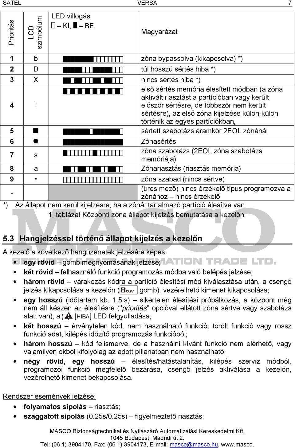 partíciókban, 5 sértett szabotázs áramkör 2EOL zónánál 6 Zónasértés 7 s zóna szabotázs (2EOL zóna szabotázs memóriája) 8 a Zónariasztás (riasztás memória) 9 zóna szabad (nincs sértve) - (üres mező)