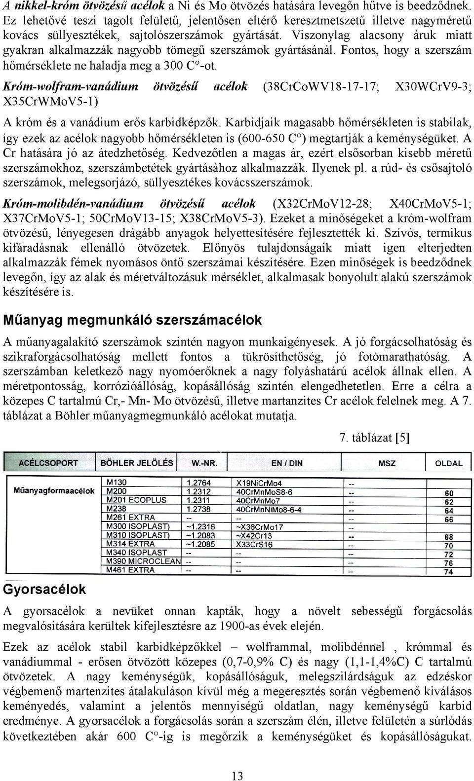 Viszonylag alacsony áruk miatt gyakran alkalmazzák nagyobb tömegű szerszámok gyártásánál. Fontos, hogy a szerszám hőmérséklete ne haladja meg a 300 C -ot.