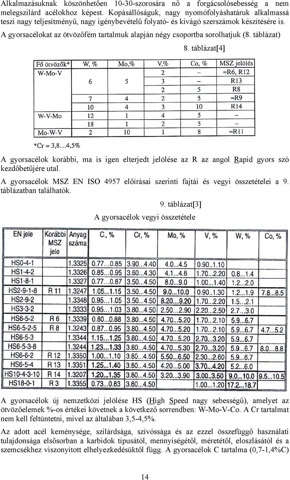 A gyorsacélokat az ötvözőfém tartalmuk alapján négy csoportba sorolhatjuk (8. táblázat) 8.