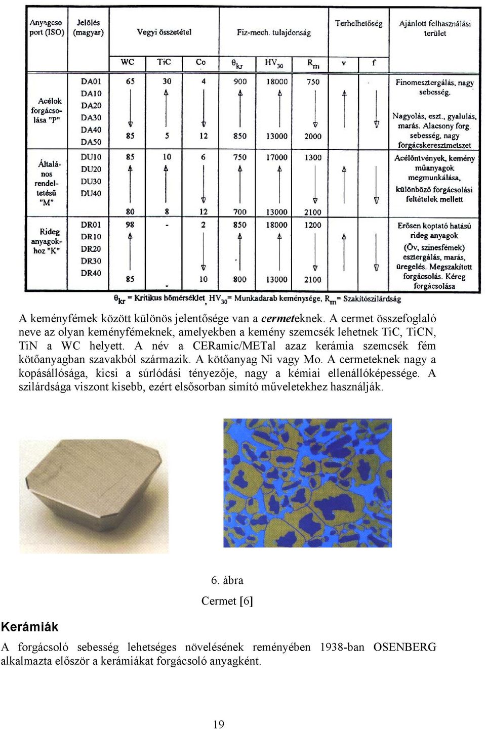 A név a CERamic/METal azaz kerámia szemcsék fém kötőanyagban szavakból származik. A kötőanyag Ni vagy Mo.