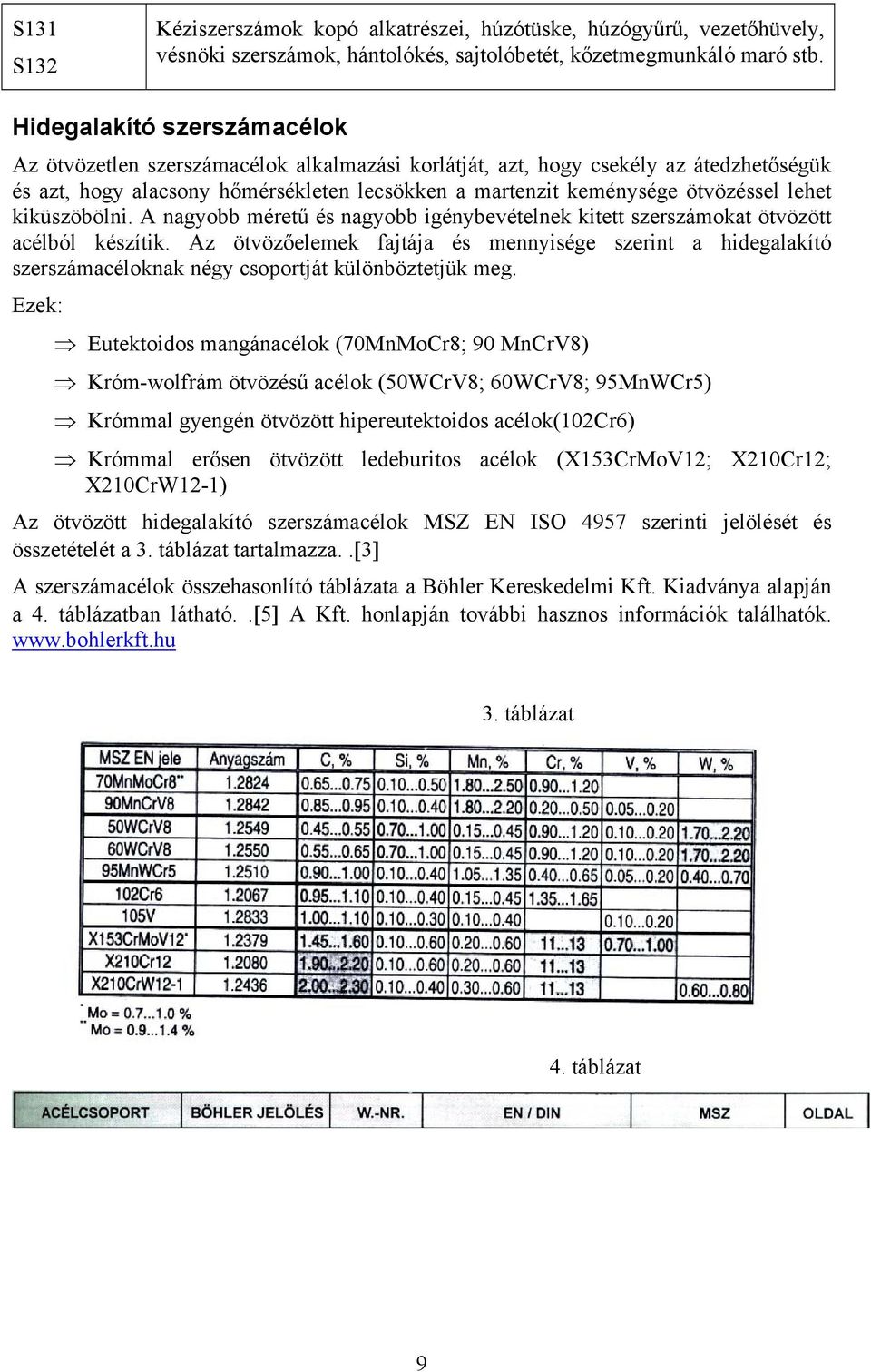 lehet kiküszöbölni. A nagyobb méretű és nagyobb igénybevételnek kitett szerszámokat ötvözött acélból készítik.