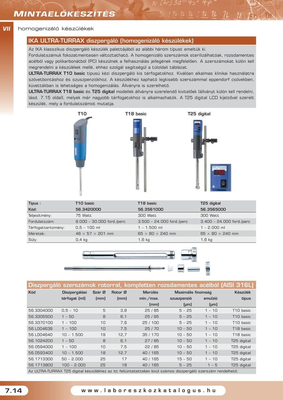 A szerszámokat külön kell megrendelni a készülékek mellé, ehhez szolgál segítségül a túloldali táblázat. ULTRA-TURRAX T10 basic típusú kézi diszpergáló kis térfogatokhoz.