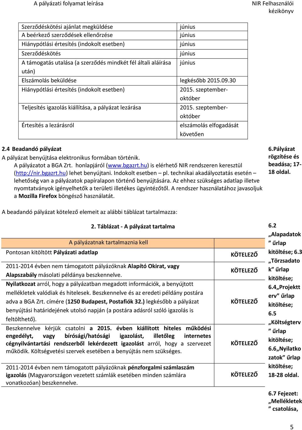 szeptemberoktóber 2015. szeptemberoktóber elszámolás elfogadását követően 2.4 Beadandó pályázat A pályázat benyújtása elektronikus formában történik. A pályázatot a BGA Zrt. honlapjáról (www.bgazrt.