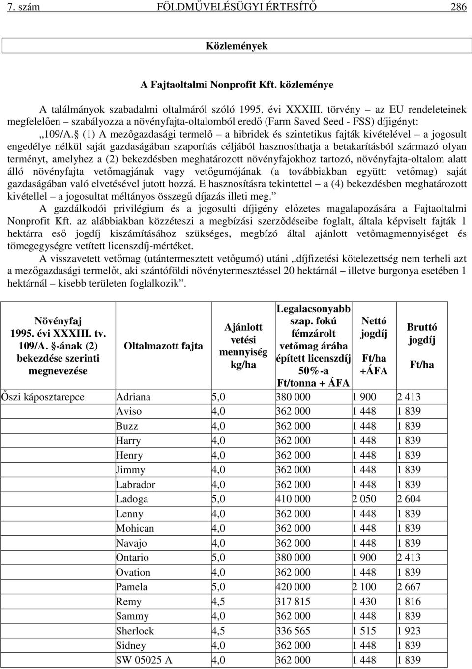 (1) A mezőgazdasági termelő a hibridek és szintetikus fajták kivételével a jogosult engedélye nélkül saját gazdaságában szaporítás céljából hasznosíthatja a betakarításból származó olyan terményt,