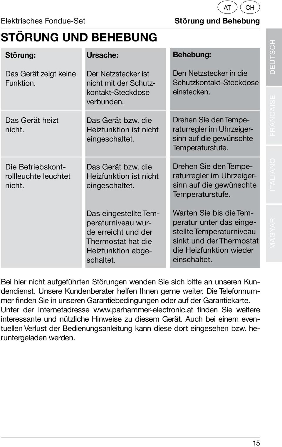 Behebung: AT CH Den Netzstecker in die Schutzkontakt-Steckdose einstecken. Drehen Sie den Temperaturregler im Uhrzeigersinn auf die gewünschte Temperaturstufe.