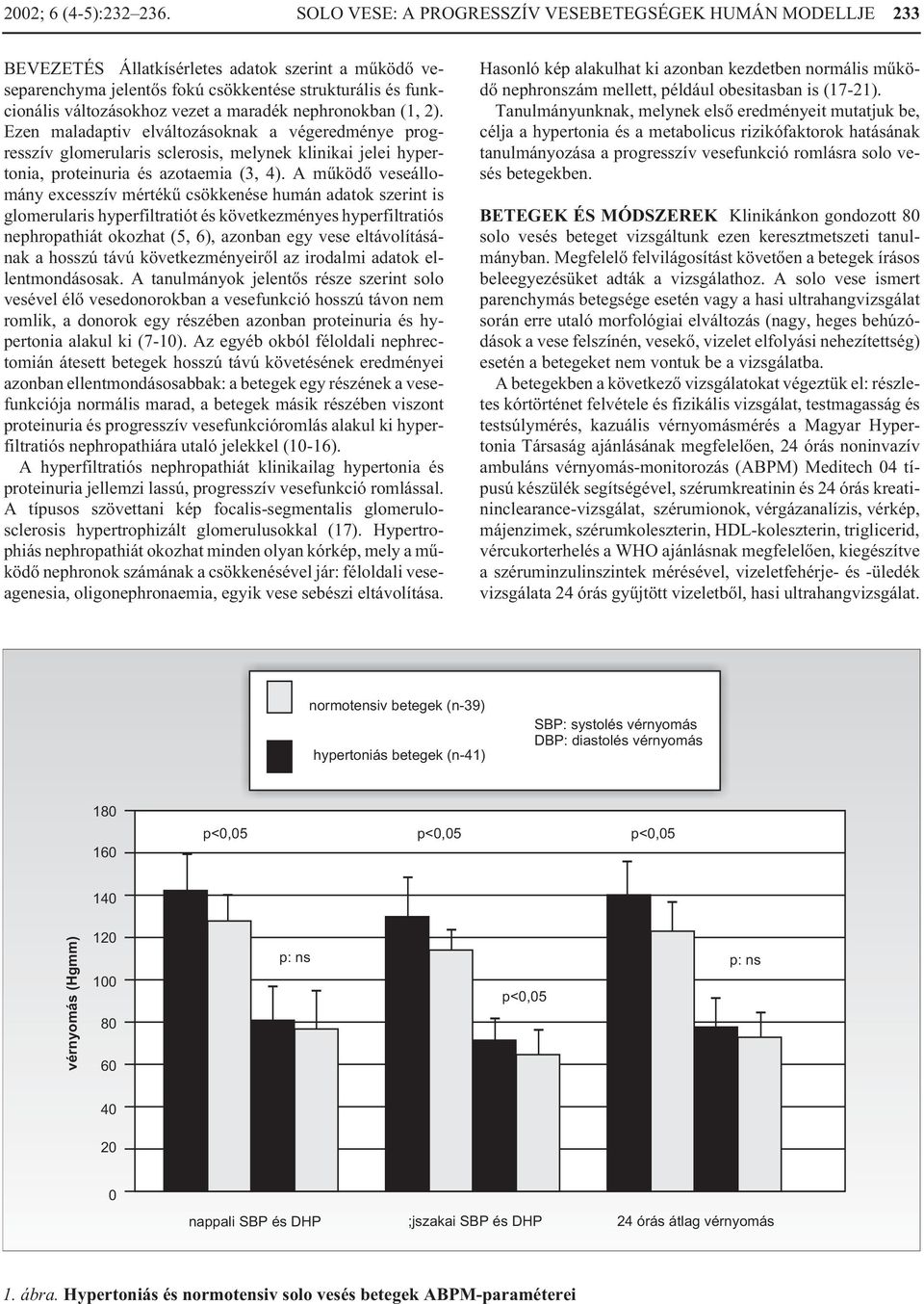 a maradék nephronokban (1, 2). Ezen maladaptiv elváltozásoknak a végeredménye progresszív glomerularis sclerosis, melynek klinikai jelei hypertonia, proteinuria és azotaemia (3, 4).