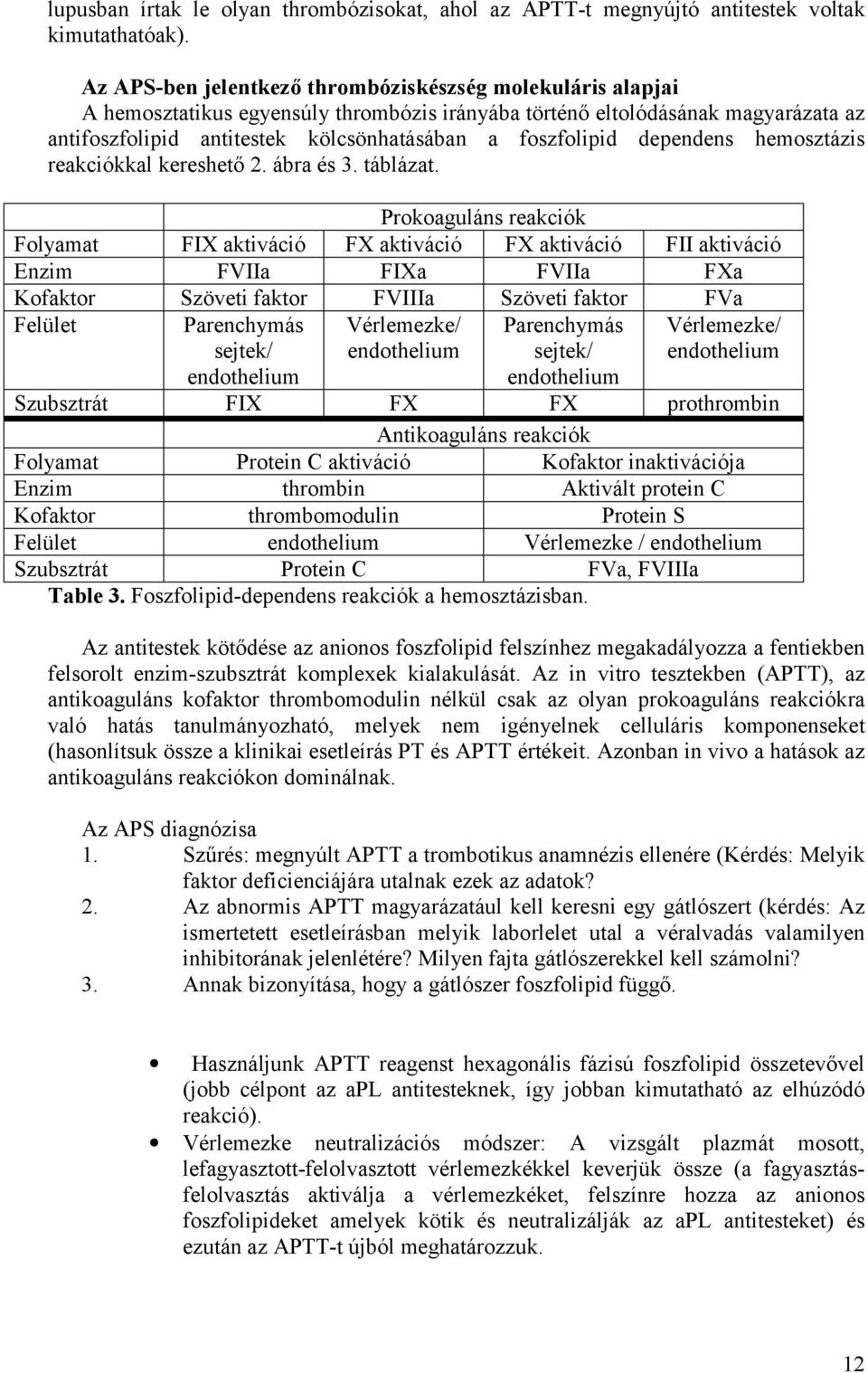 foszfolipid dependens hemosztázis reakciókkal kereshető 2. ábra és 3. táblázat.