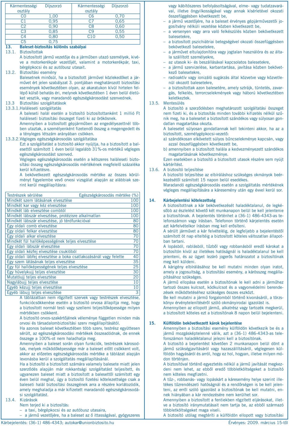 13.2. Biztosítási esemény Balesetnek minősül, ha a biztosított járművel közlekedőket a járművet ért jelen szabályzat 3.