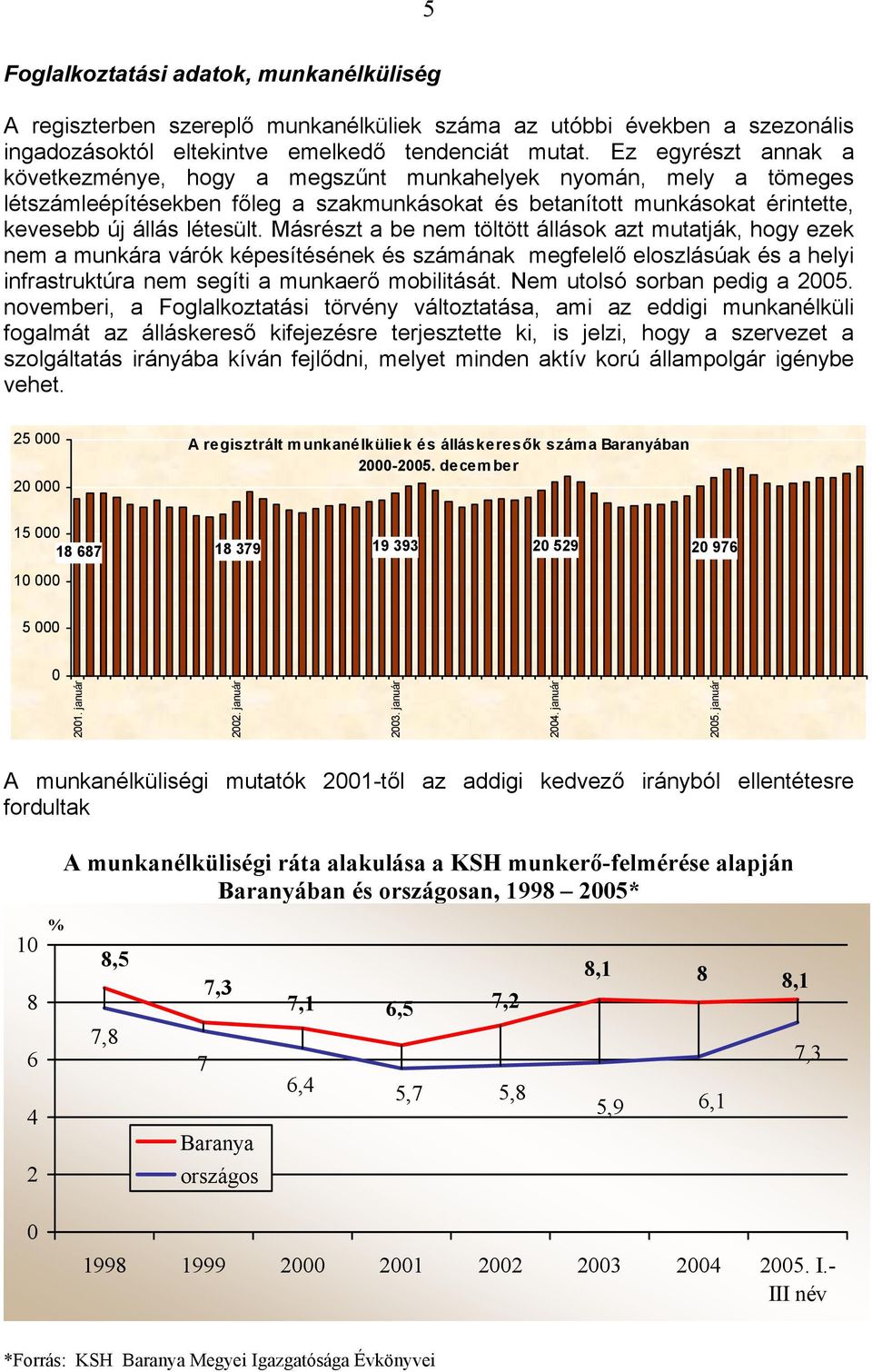 Másrészt a be nem töltött állások azt mutatják, hogy ezek nem a munkára várók képesítésének és számának megfelelő eloszlásúak és a helyi infrastruktúra nem segíti a munkaerő mobilitását.