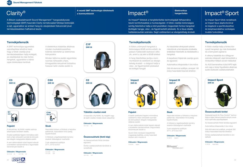 Az Impact fültokok a hangfelerősítés technológiáját felhasználva teszik komfortosabbá a munkavégzést.