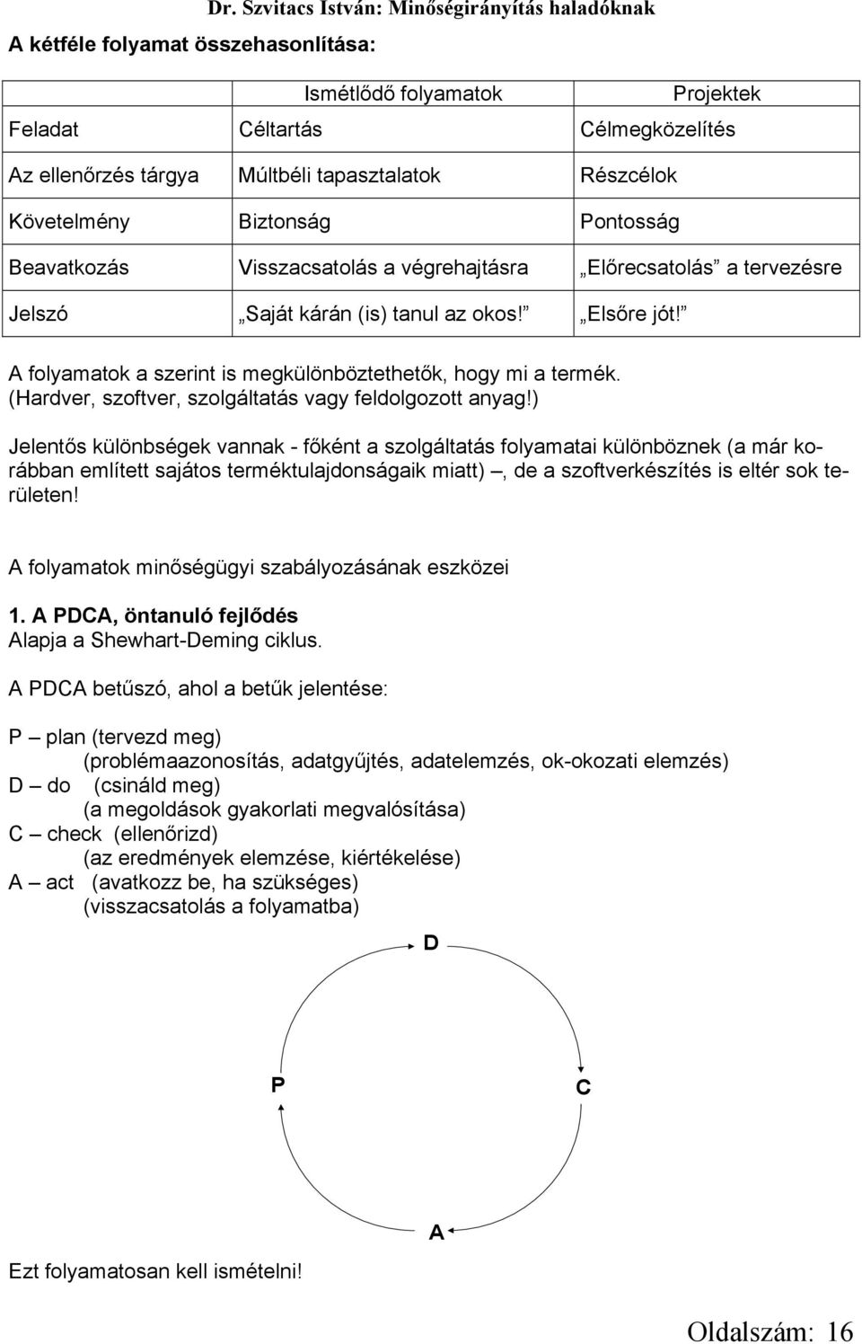 (Hardver, szoftver, szolgáltatás vagy feldolgozott anyag!