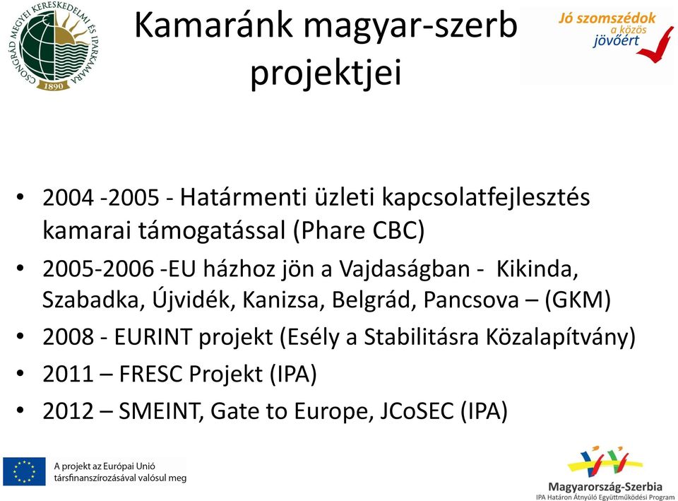 Szabadka, Újvidék, Kanizsa, Belgrád, Pancsova (GKM) 2008 - EURINT projekt (Esély a