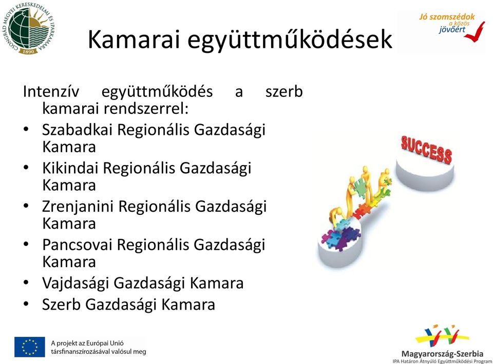 Regionális Gazdasági Kamara Zrenjanini Regionális Gazdasági Kamara