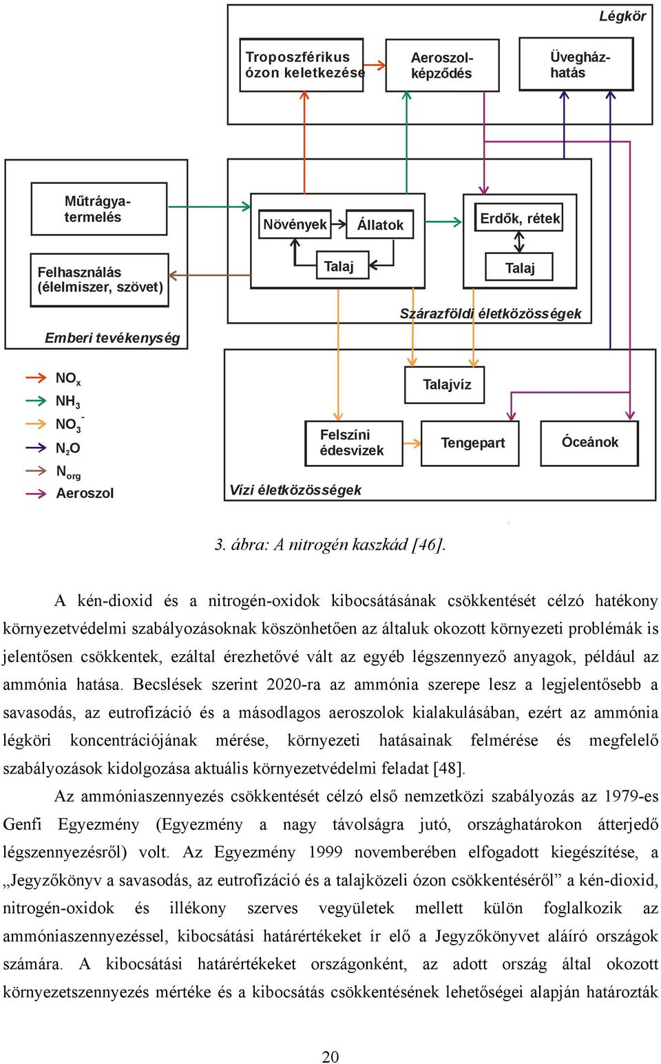 A kén-dioxid és a nitrogén-oxidok kibocsátásának csökkentését célzó hatékony környezetvédelmi szabályozásoknak köszönhetően az általuk okozott környezeti problémák is jelentősen csökkentek, ezáltal