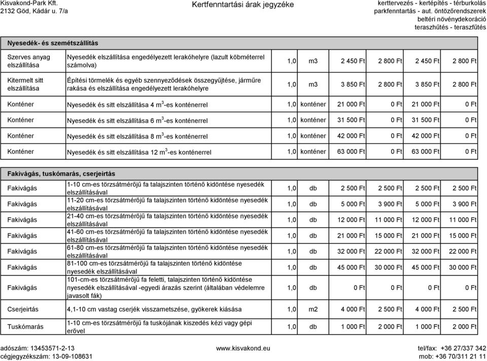 elszállítása 4 m 3 -es konténerrel 1,0 konténer 21 000 Ft 0 Ft 21 000 Ft 0 Ft Konténer Nyesedék és sitt elszállítása 6 m 3 -es konténerrel 1,0 konténer 31 500 Ft 0 Ft 31 500 Ft 0 Ft Konténer Nyesedék