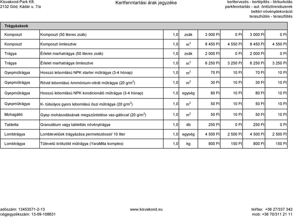 Ft 10 Ft 70 Ft 10 Ft Gyepműtrágya Rövid lebomlású Ammónium-nitrát műtrágya (20 g/m 2 ) 1,0 m 2 30 Ft 10 Ft 30 Ft 10 Ft Gyepműtrágya Hosszú lebomlású NPK kondicionáló műtrágya (3-4 hónap) 1,0 egység