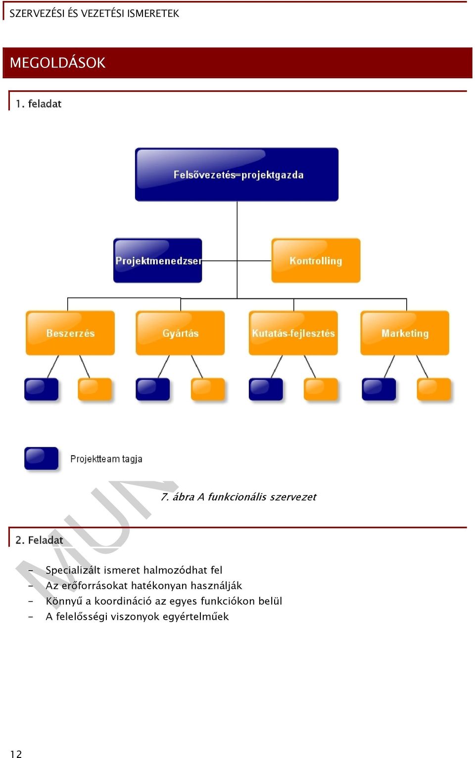 halmozódhat fel - Az erőforrásokat hatékonyan használják -