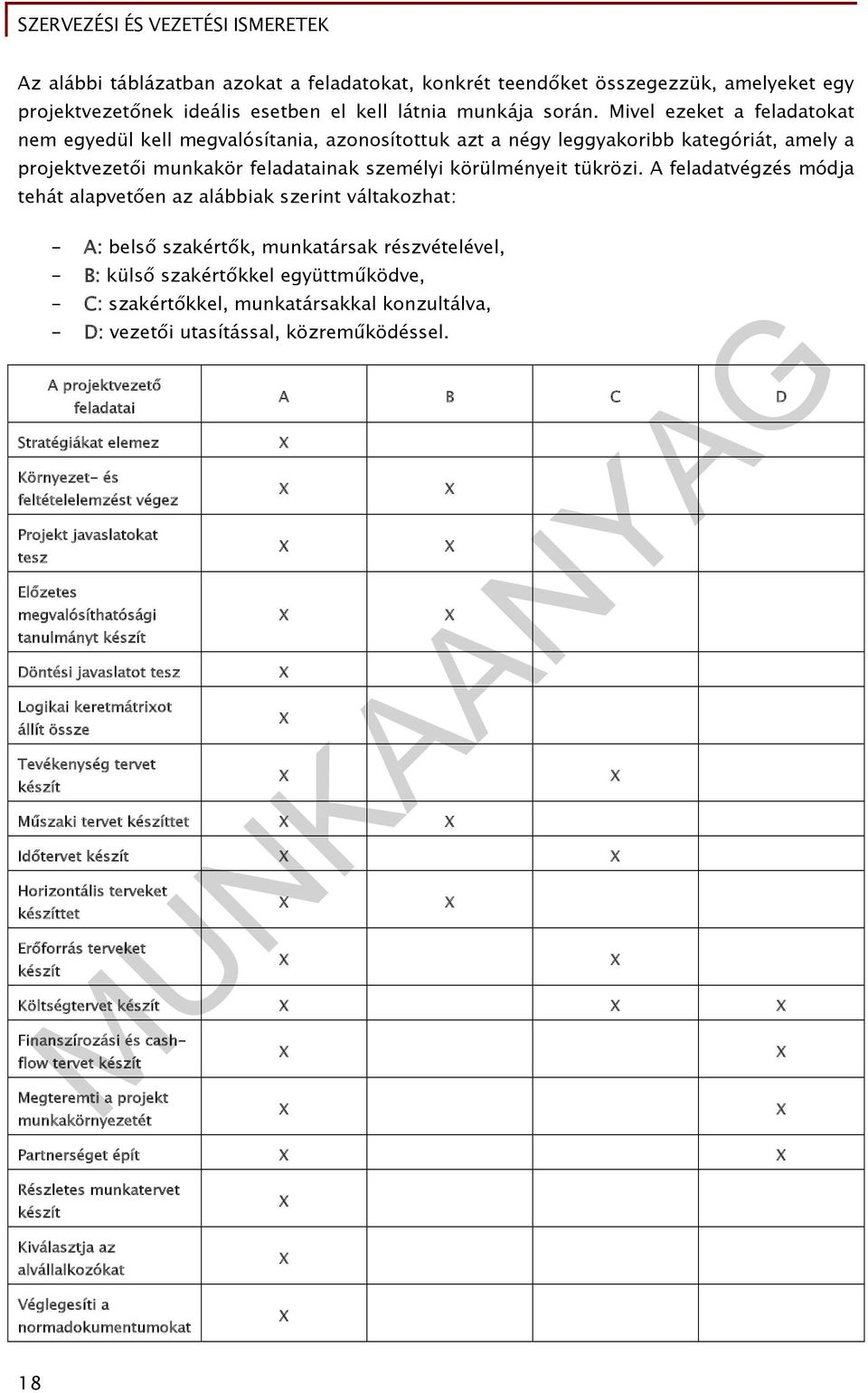 A feladatvégzés módja tehát alapvetően az alábbiak szerint váltakozhat: - A: belső szakértők, munkatársak részvételével, - B: külső szakértőkkel együttműködve, - C: szakértőkkel, munkatársakkal