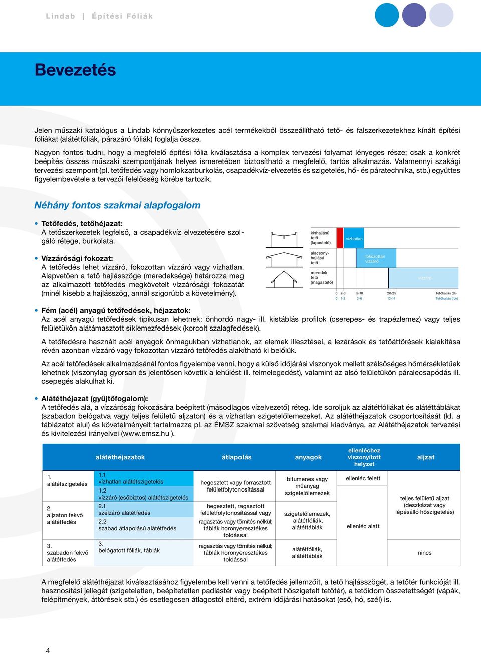 megfelelő, tartós alkalmazás. Valamennyi szakági tervezési szempont (pl. tetőfedés vagy homlokzatburkolás, csapadékvíz-elvezetés és szigetelés, hő- és páratechnika, stb.