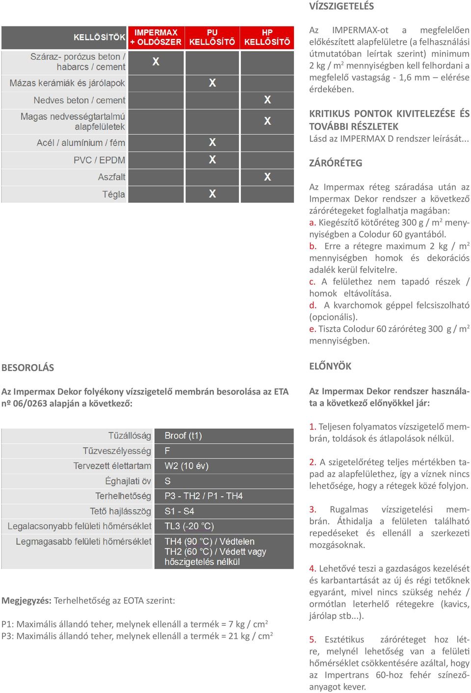 .. ZÁRÓRÉTEG Az Impermax réteg száradása után az Impermax Dekor rendszer a következő zárórétegeket foglalhatja magában: a. Kiegészítő kötőréteg 300 g / m 2 menynyiségben a Colodur 60 gyantából. b.