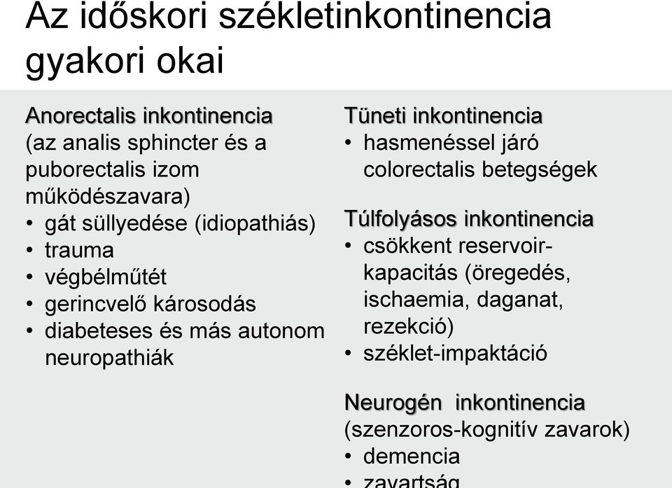 neuropathiák Tüneti inkontinencia hasmenéssel járó colorectalis betegségek Túlfolyásos inkontinencia csökkent