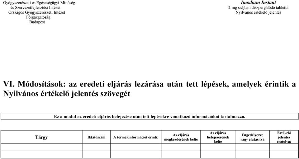 modul az eredeti eljárás befejezése után tett lépésekre vonatkozó információkat tartalmazza.