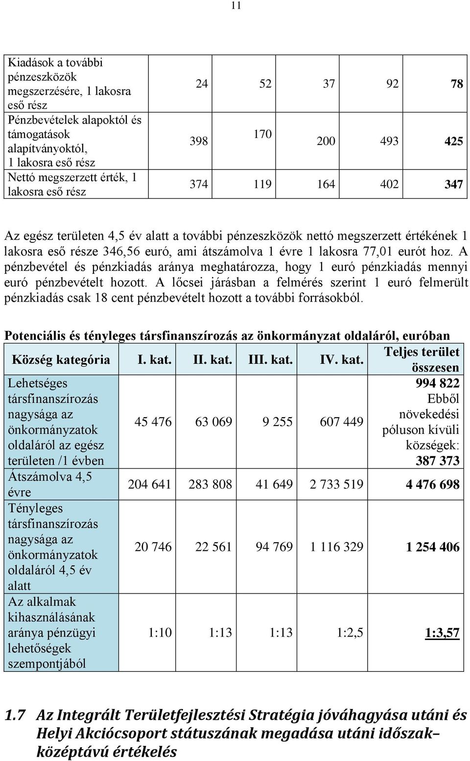 eurót hoz. A pénzbevétel és pénzkiadás aránya meghatározza, hogy 1 euró pénzkiadás mennyi euró pénzbevételt hozott.