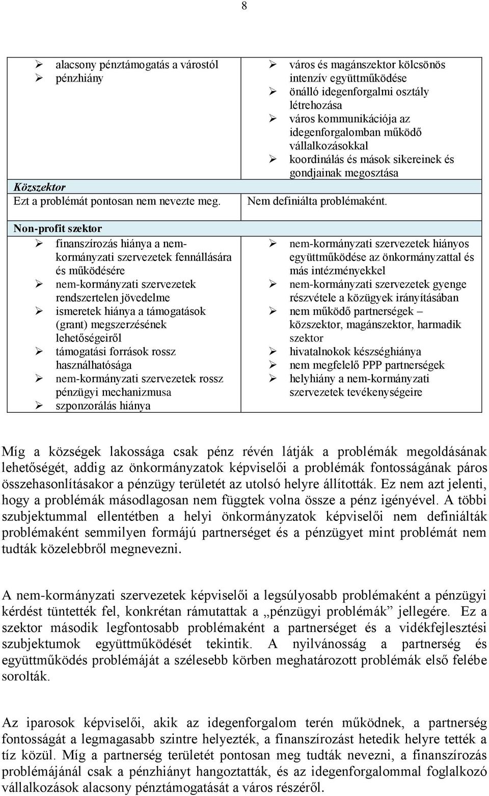 megszerzésének lehetőségeiről támogatási források rossz használhatósága nem-kormányzati szervezetek rossz pénzügyi mechanizmusa szponzorálás hiánya város és magánszektor kölcsönös intenzív