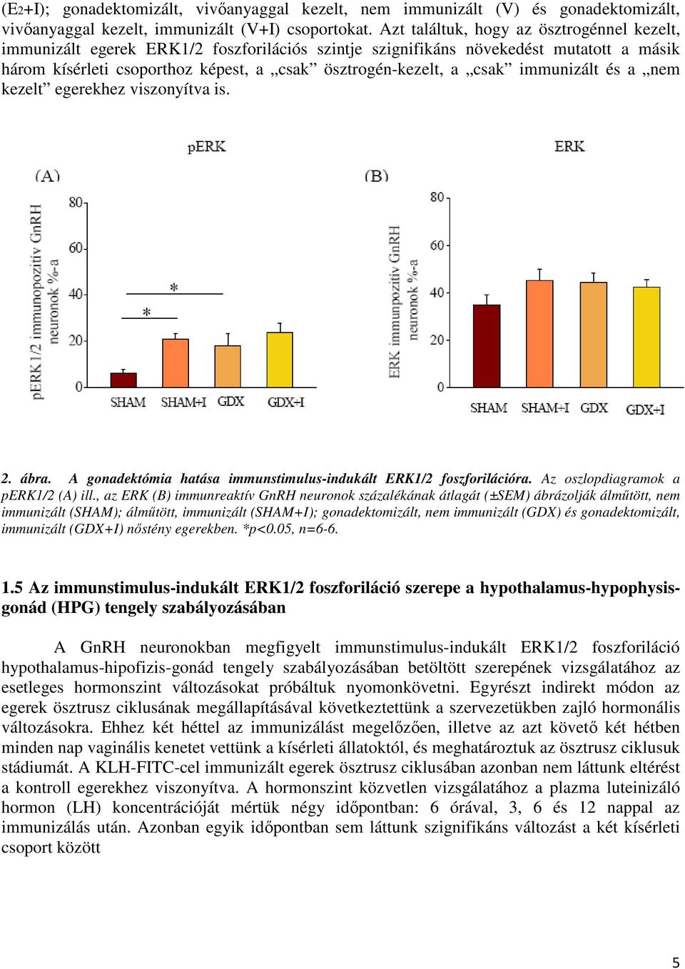 immunizált és a nem kezelt egerekhez viszonyítva is. 2. ábra. A gonadektómia hatása immunstimulus-indukált ERK1/2 foszforilációra. Az oszlopdiagramok a perk1/2 (A) ill.