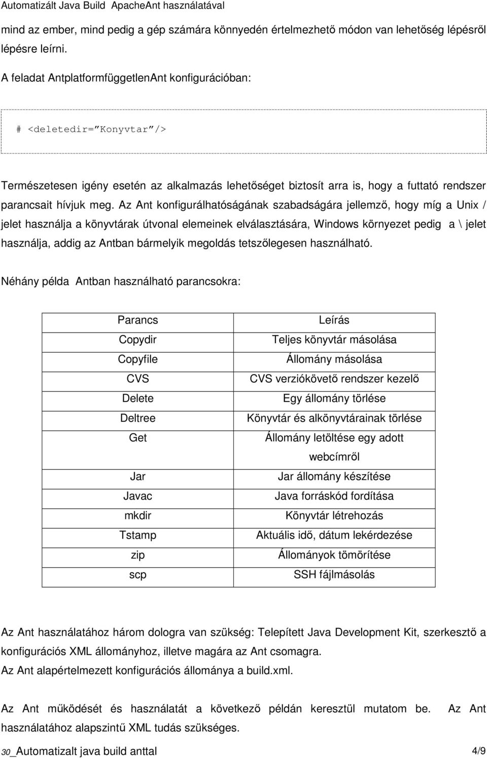 Az Ant konfigurálhatóságának szabadságára jellemző, hogy míg a Unix / jelet használja a könyvtárak útvonal elemeinek elválasztására, Windows környezet pedig a \ jelet használja, addig az Antban