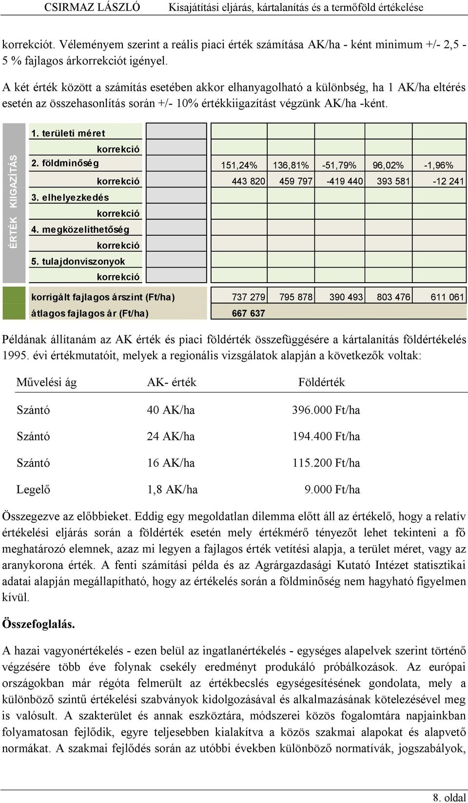 földminőség 151,24% 136,81% -51,79% 96,02% -1,96% 3. elhelyezkedés korrekció 443 820 459 797-419 440 393 581-12 241 korrekció 4. megközelíthetőség korrekció 5.