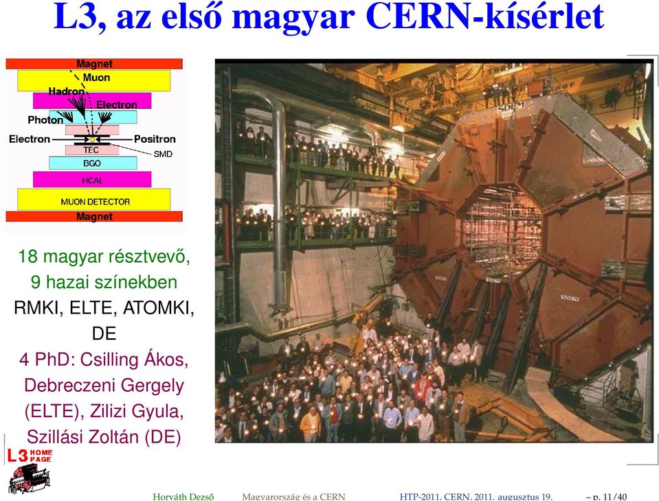 11/40 L3, az első magyar CERN-kísérlet 18 magyar résztvevő, 9