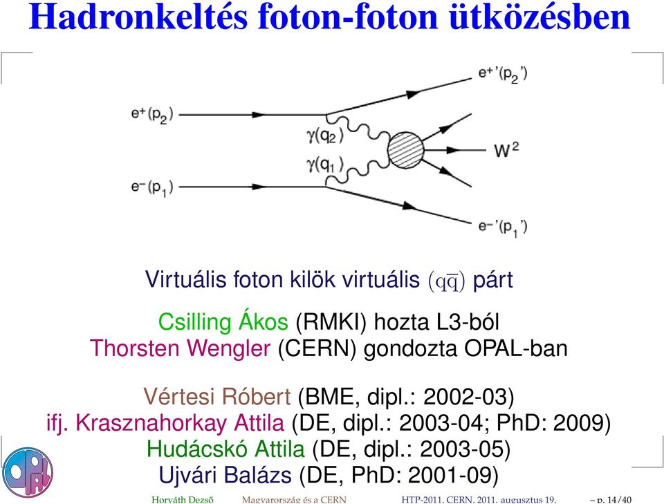 Krasznahorkay Attila (DE, dipl.: 2003-04; PhD: 2009) Hudácskó Attila (DE, dipl.