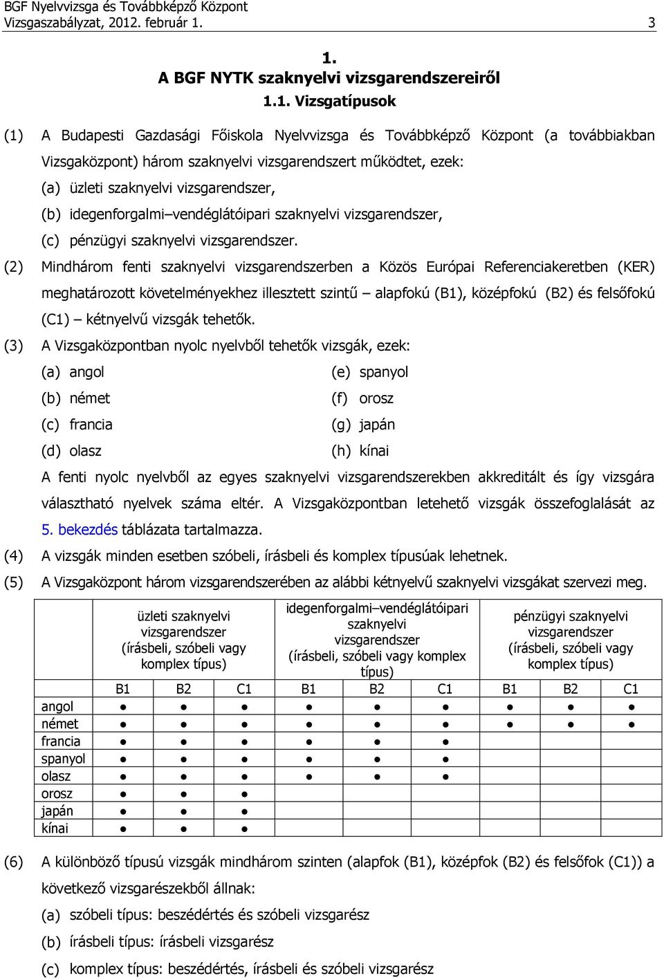 3 1. A BGF NYTK szaknyelvi vizsgarendszereiről 1.1. Vizsgatípusok (1) A Budapesti Gazdasági Főiskola Nyelvvizsga és Továbbképző Központ (a továbbiakban Vizsgaközpont) három szaknyelvi vizsgarendszert