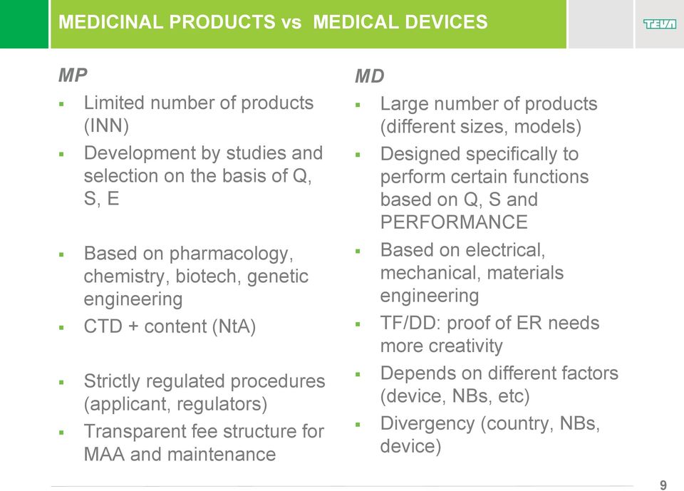 maintenance MD Large number of products (different sizes, models) Designed specifically to perform certain functions based on Q, S and PERFORMANCE Based on