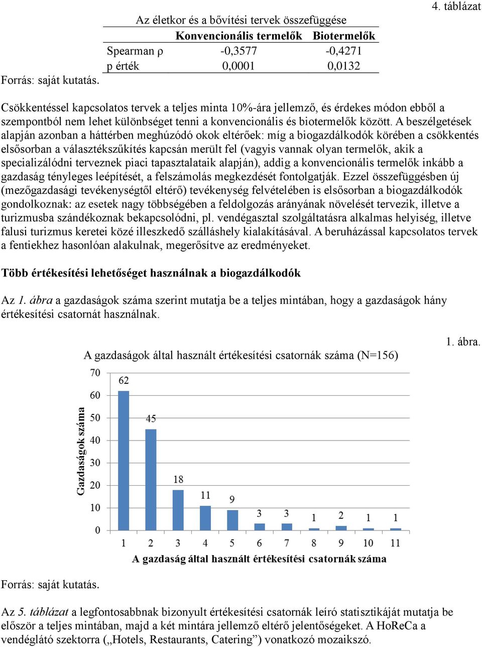 A beszélgetések alapján azonban a háttérben meghúzódó okok eltérőek: míg a biogazdálkodók körében a csökkentés elsősorban a választékszűkítés kapcsán merült fel (vagyis vannak olyan termelők, akik a