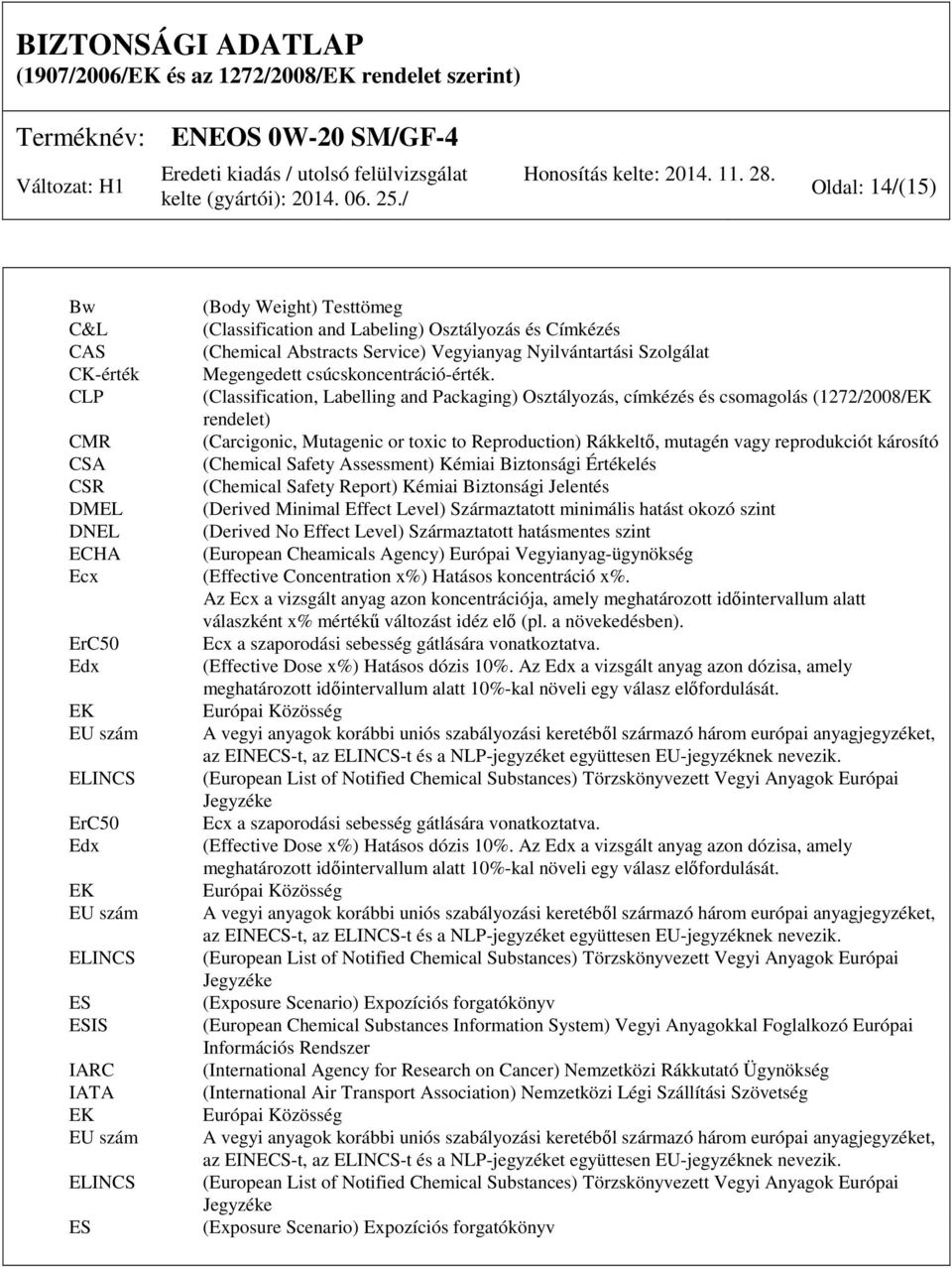 (Classification, Labelling and Packaging) Osztályozás, címkézés és csomagolás (1272/2008/EK rendelet) (Carcigonic, Mutagenic or toxic to Reproduction) Rákkeltő, mutagén vagy reprodukciót károsító