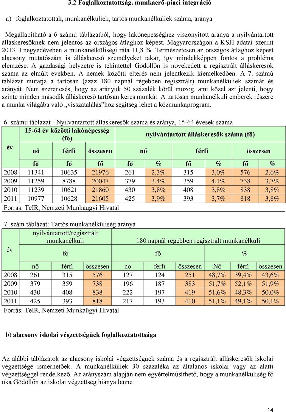 Természetesen az országos átlaghoz képest alacsony mutatószám is álláskereső személyeket takar, így mindekképpen fontos a probléma elemzése.