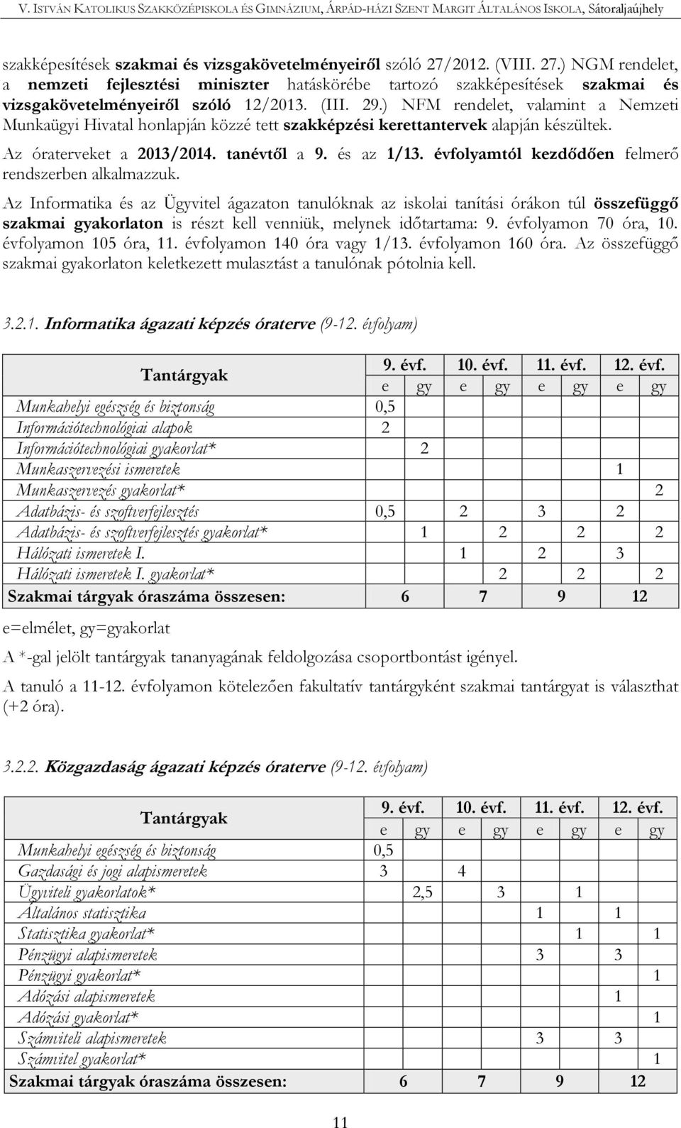 évfolyamtól kezdődően felmerő rendszerben alkalmazzuk.