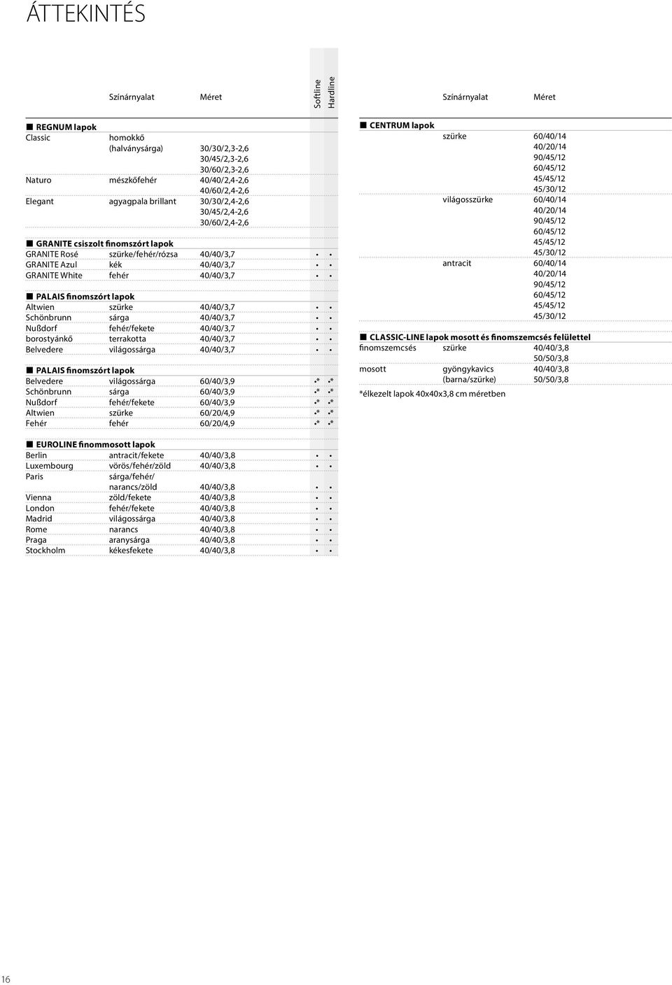 40/40/3,7 PALAIS finomszórt lapok Altwien szürke 40/40/3,7 Schönbrunn sárga 40/40/3,7 Nußdorf fehér/fekete 40/40/3,7 borostyánkő terrakotta 40/40/3,7 Belvedere világossárga 40/40/3,7 PALAIS