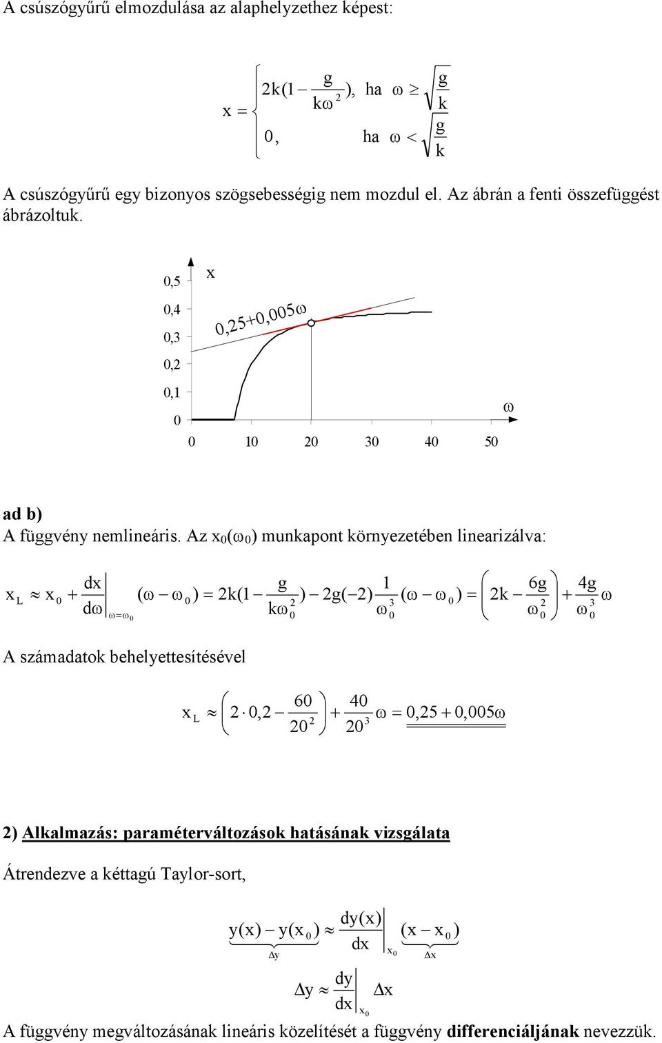 z (ω munpont örnyezetében inerizáv: L d dω ωω ( ω ω ( ω ( ω 6 4 ( ω ω ω ω ω számdto beheyettesítéséve L 6 4,