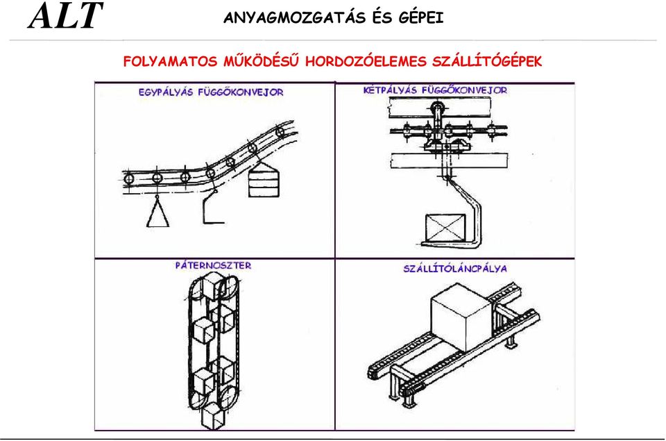 FOLYAMATOS