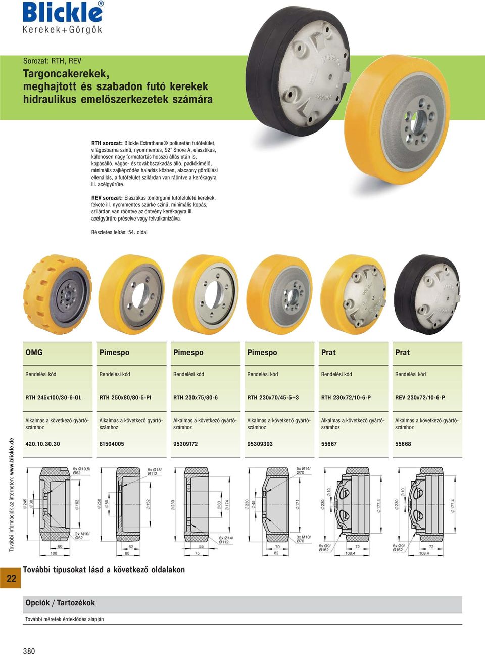 Pimespo Pimespo Prat Prat RTH 245x100/30-6-GL RTH 250x80/80-5-PI RTH 230x75/80-6 RTH