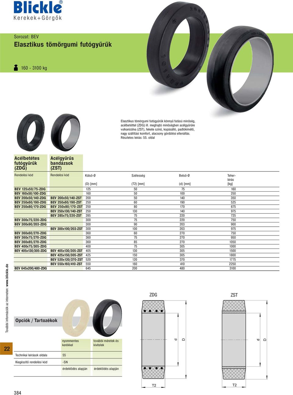oldal Acélbetétes futógyűrűk (ZDG) BEV 125x50/75-ZDG BEV 160x50/100-ZDG BEV 200x50/140-ZDG BEV 250x60/190-ZDG BEV 250x80/170-ZDG BEV 300x75/0-ZDG BEV 300x90/203-ZDG BEV 360x60/270-ZDG BEV