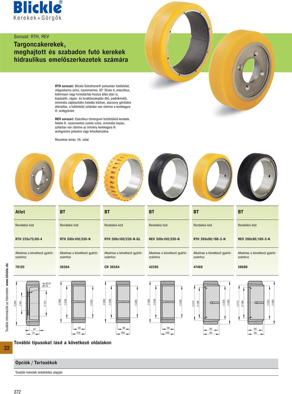 gördülési Atlet RTH 255x75/80-4 RTH 300x100/230-N RTH 300x100/230-N-GL REV