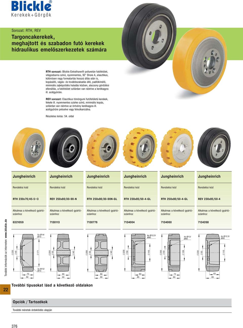 gördülési RTH 230x70/45-5+3 REV 250x80/30-90-N RTH 250x80/30-90N-GL RTH