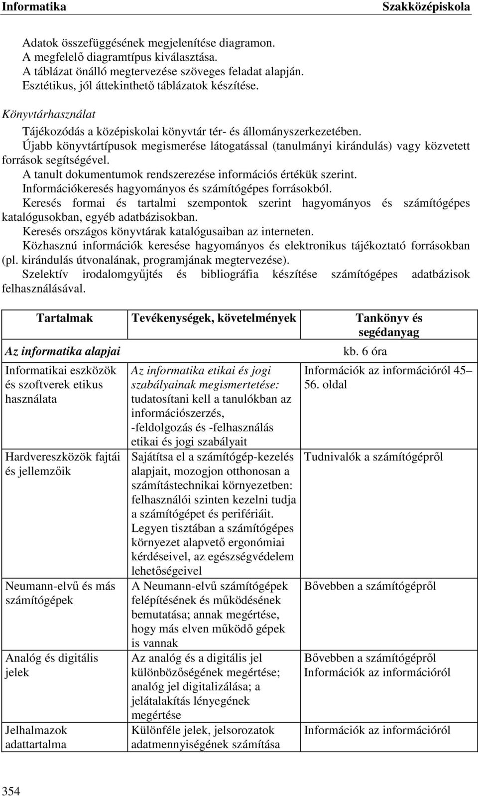 Újabb könyvtártípusok megismerése látogatással (tanulmányi kirándulás) vagy közvetett források segítségével. A tanult dokumentumok rendszerezése információs értékük szerint.